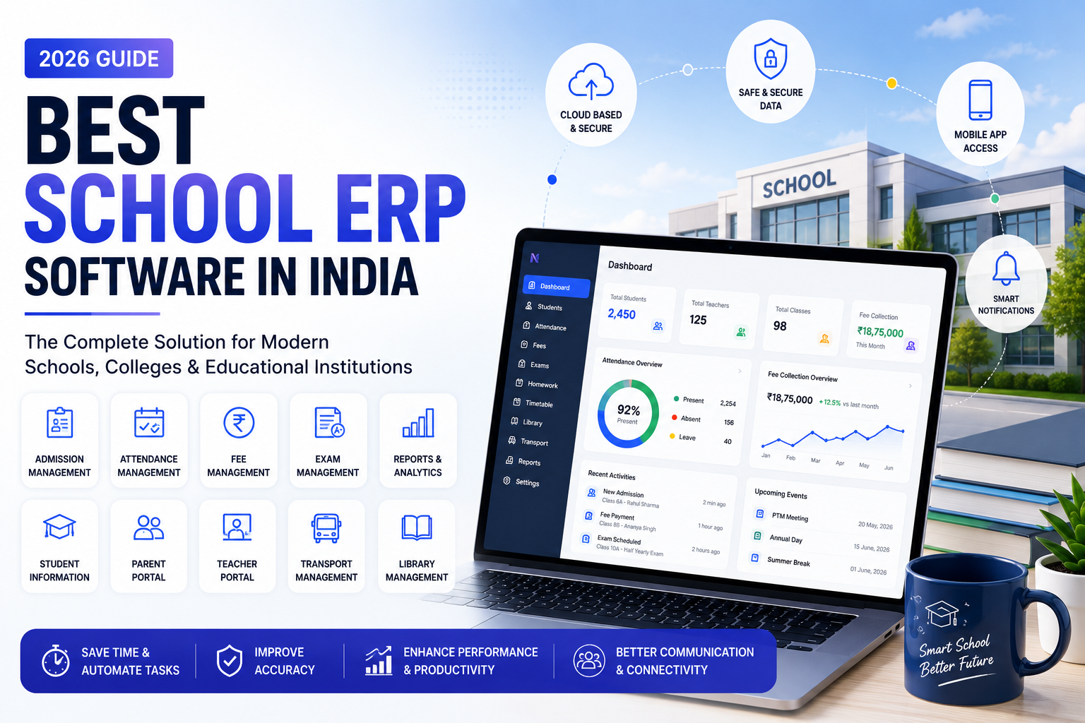 Best School Management Software in Karnataka