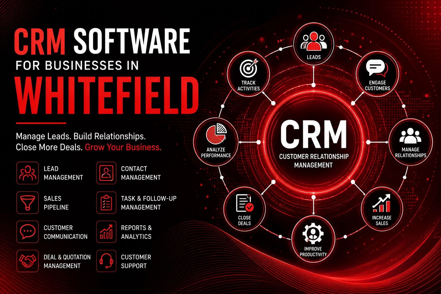 CRM Software for Businesses in Whitefield