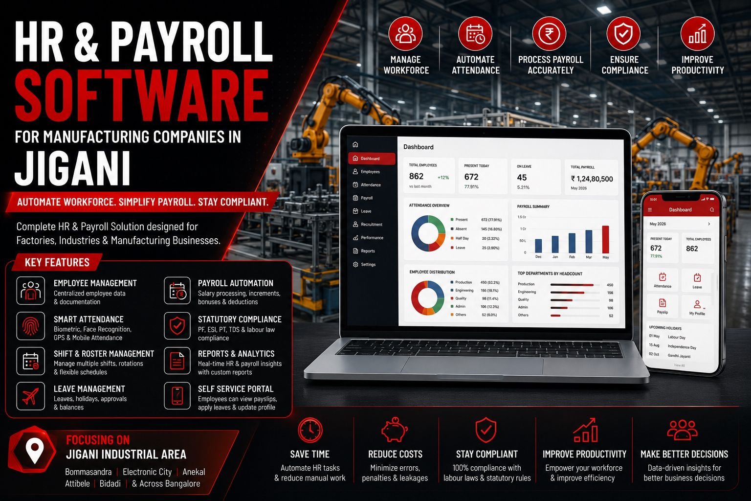 HR & Payroll Management Software in Jigani