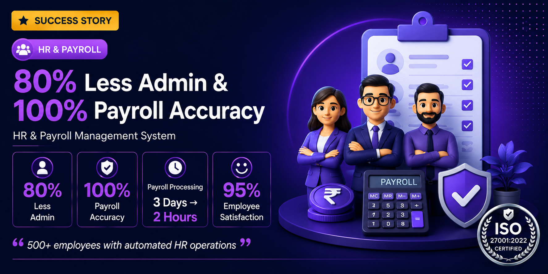 HR Management Software in Peenya