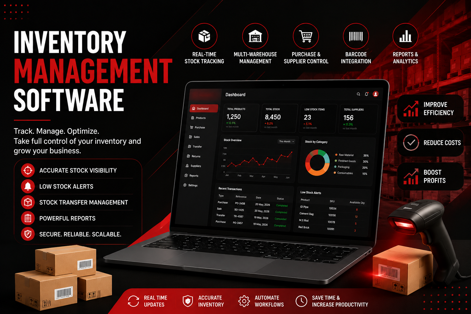 Best Inventory Management Software in Karnataka