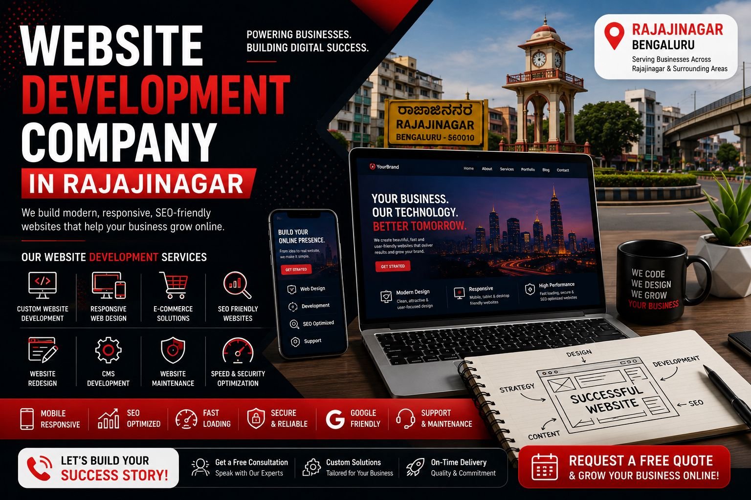 Business Management Software